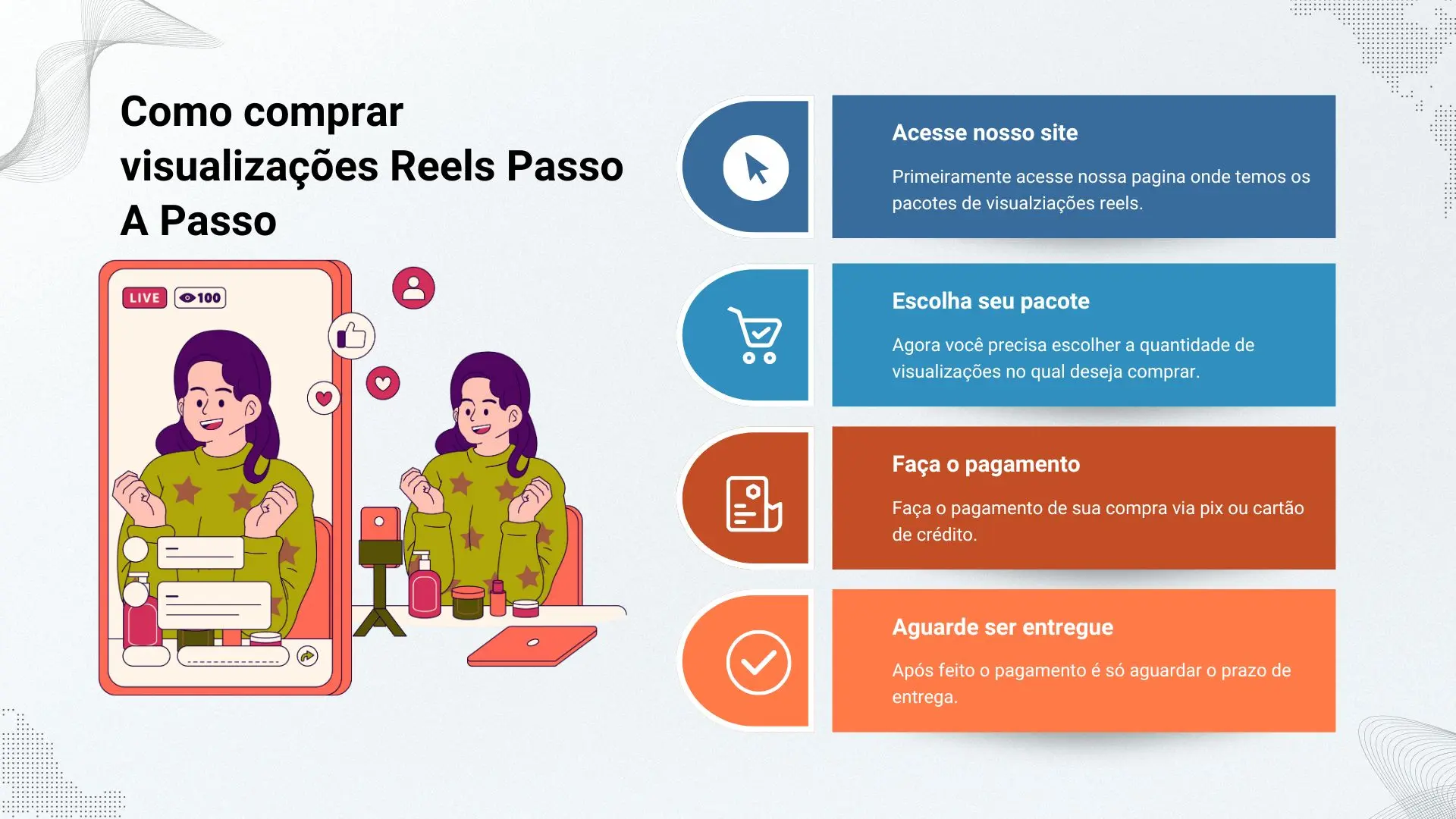 Passo a passo como comprar visualizações reels